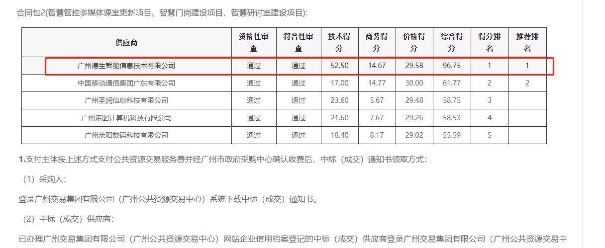Ezpay喜提大标！ 智慧校园一卡通，助力广州市技师学院校园信息化建设